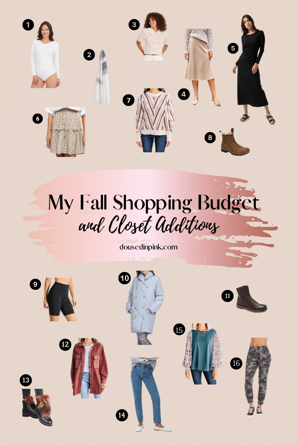 my fall shopping budget and closet additions